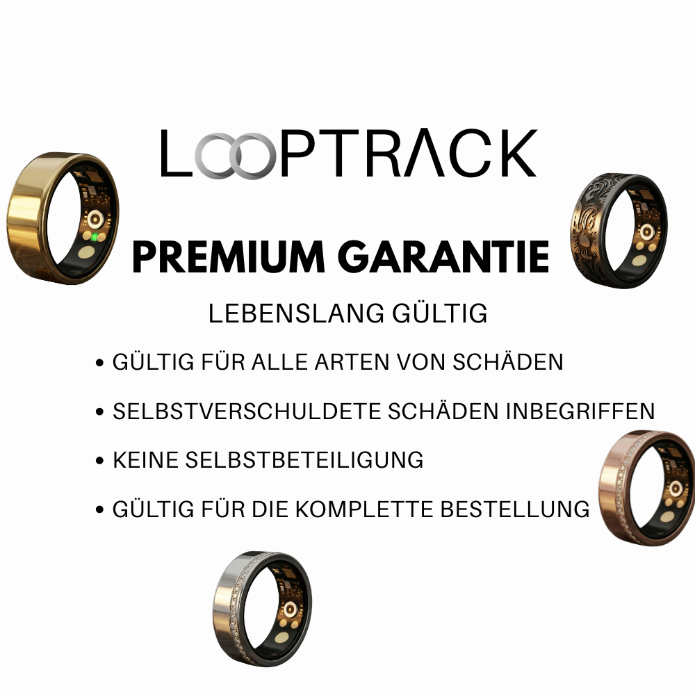 Lebenslange Premium Garantie